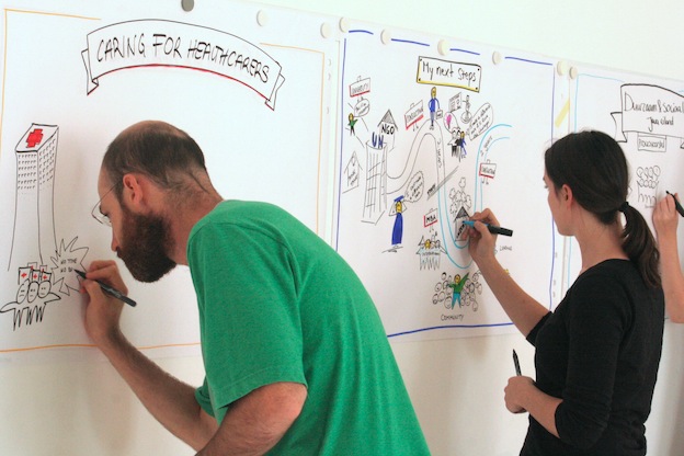 Graphic Facilitation Workshop: sample drawings by participants