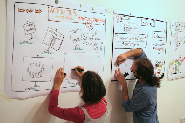 Graphic Facilitation Workshop: sample drawings by participants