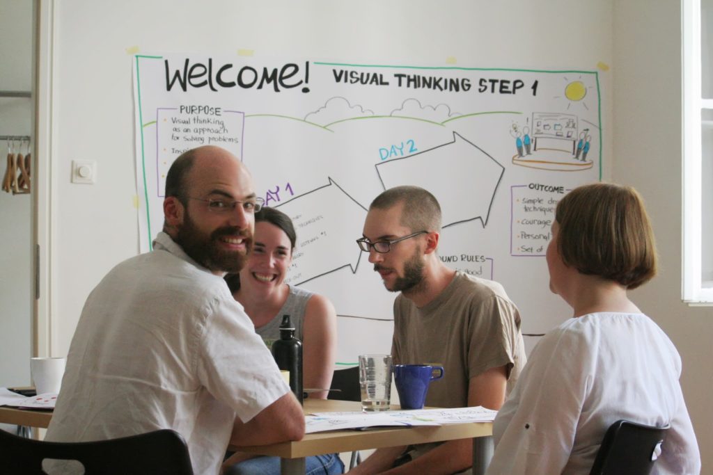 Graphic Facilitation Workshop