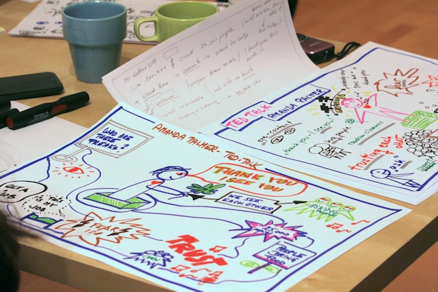 Graphic Facilitation Workshop: sample drawings by participants