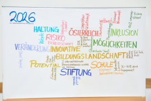 graphic recording - wordle for Innovationsstiftung für Bildung (2018)